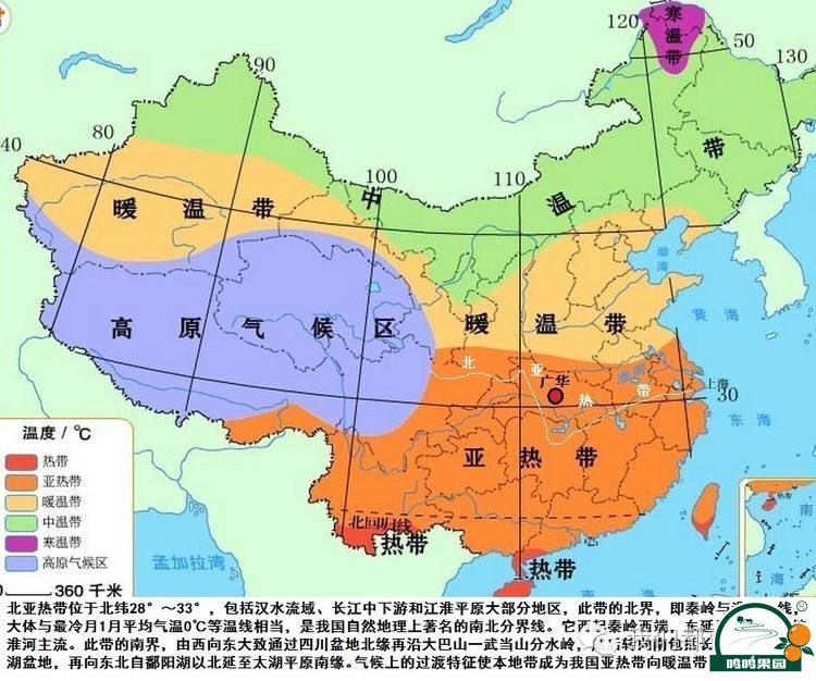 中国各个地区的气候特性